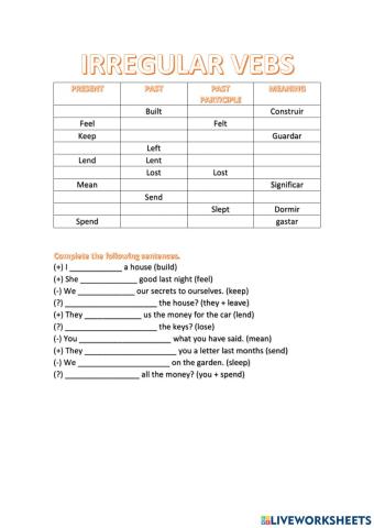 Irregular verbs group 2