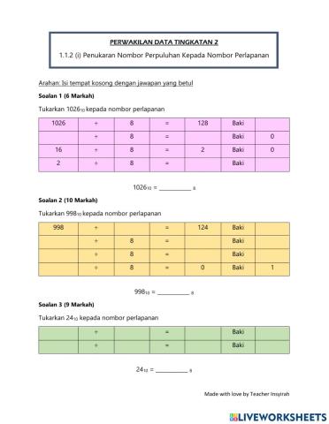 Perwakilan Data ASK Tingkatan 2