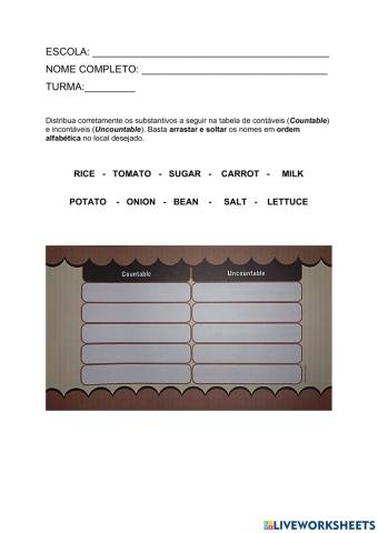 Countable & Uncountable nouns