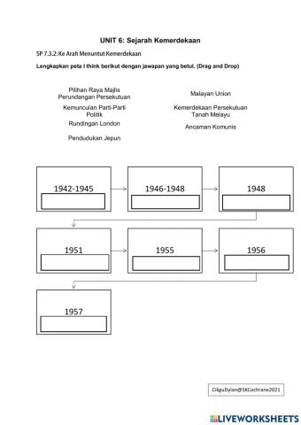 Sejarah Tahun 5: Ke Arah Kemerdekaan