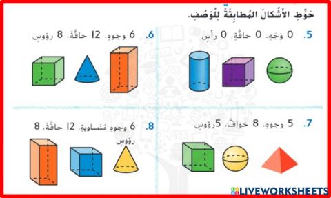 الوجه والحافة والاضلاع