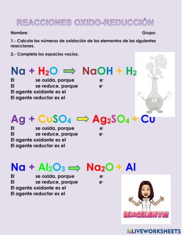 Oxidación y reducción