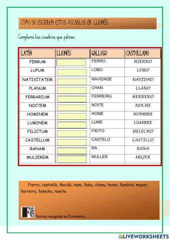 Llionés.vocablos poceden del latín5º,6º PRIMARIA