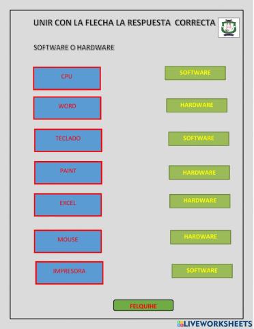 Hardware  o software