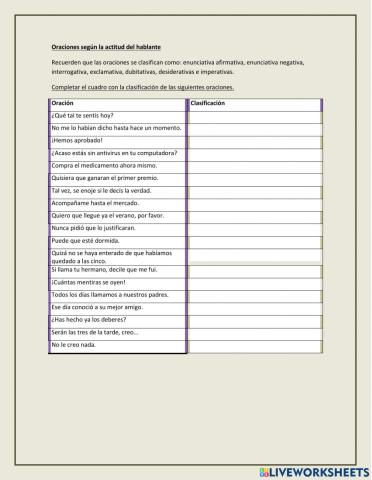 Oraciones según la actitud del hablante