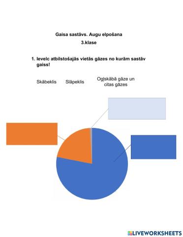 Gaisa sastāvs. Augu elpošana 3.klase