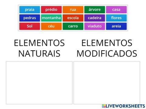 Elementos naturais e culturais