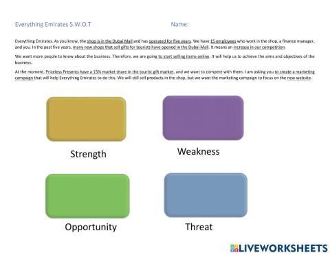 Swot