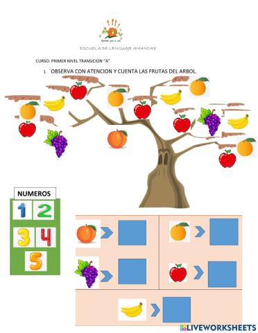 Árbol de frutas