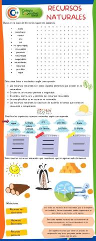 Recursos naturales