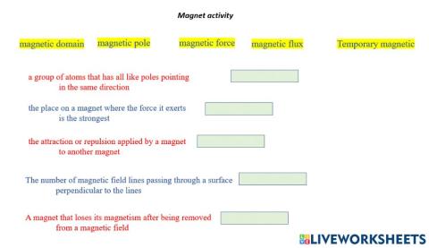 Magnetic field