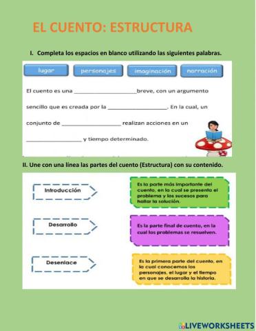 Estructura del cuento