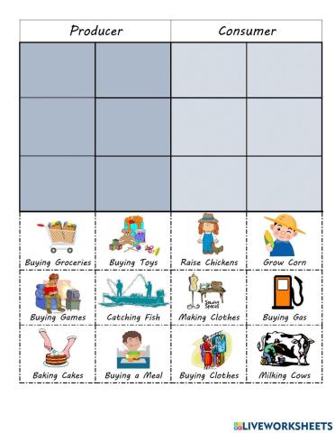 Producer and Consumer Sorting