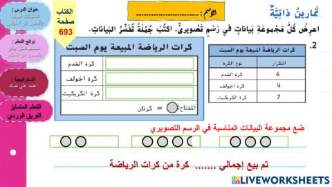 التمثيلات البيانية بالصور ذي المقياس-اللون الوردي