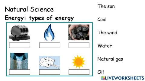 Types of energy