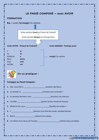 Le passé composé - avoir