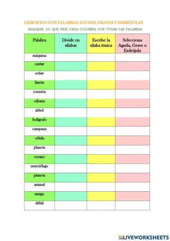 Ejercicios de palabras agudas, graves y esdrújulas