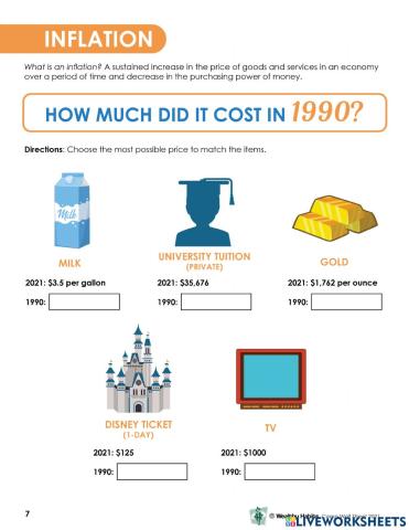 Wealthy Habits Inflation CWS