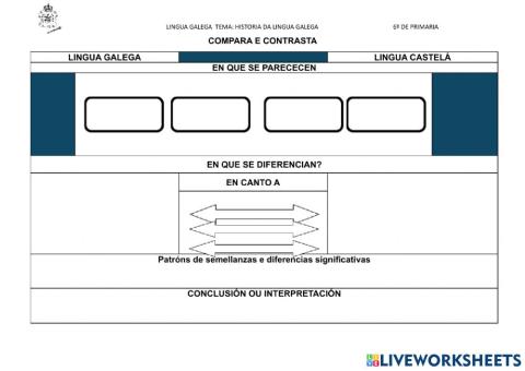 Compara e contrasta