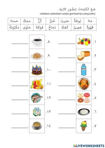 UNIT 2 : Alangkah lazatnya makanan!