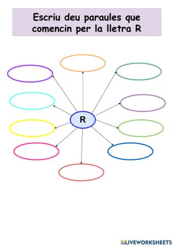Escriu paraules que comencin per la lletra R