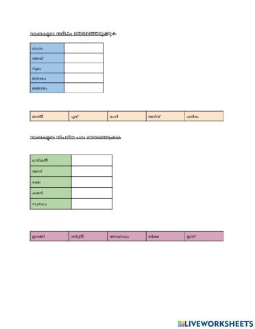 Malayalam worksheet