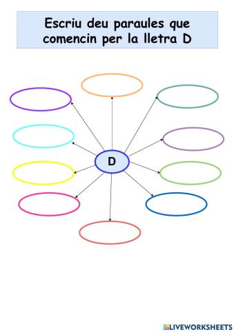Escriu paraules que comencin per la lletra D
