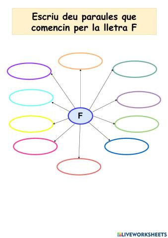 Escriu paraules que comencin per la lletra F