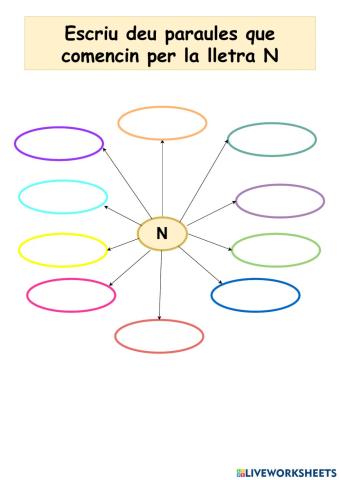 Escriu paraules que comencin per la lletra N