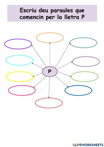 Escriu paraules que comencin per la lletra P