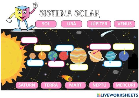 Sistema Solar