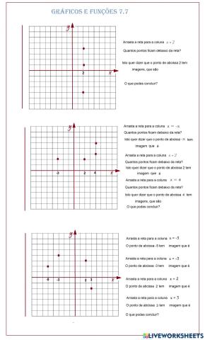 Funções e Gráficos 7.7