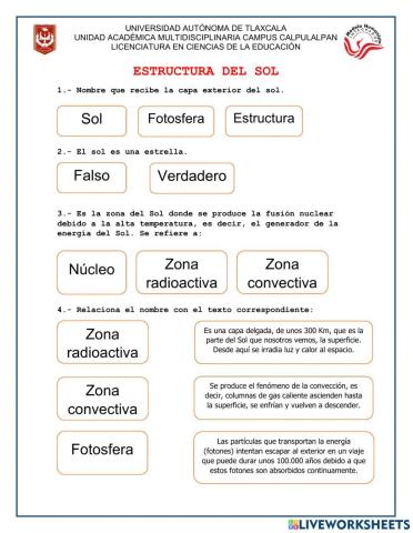 Estructura del Sol