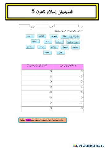 Pendidikan islam tahun 5