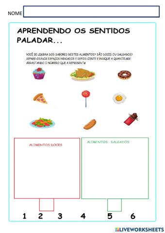 Sentidos: Paladar