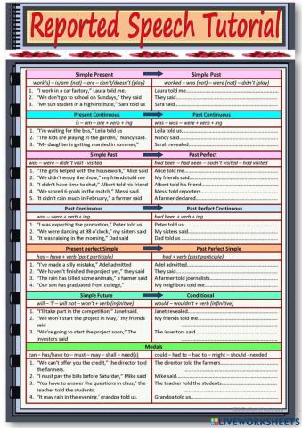 Easy reported speech statements