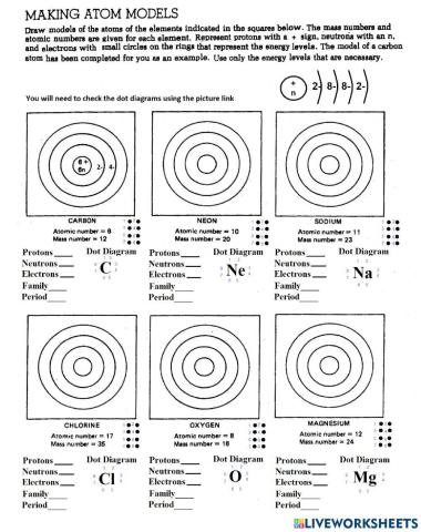 Making Atomic Models