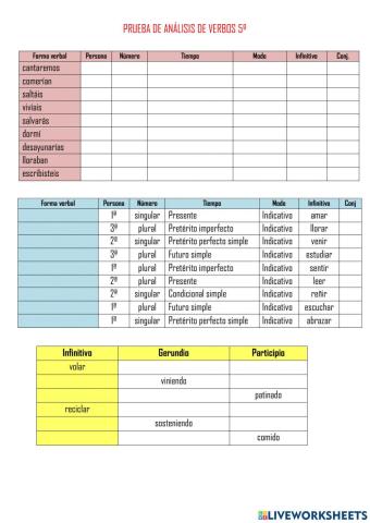 Prueba análisis de verbos de 5º