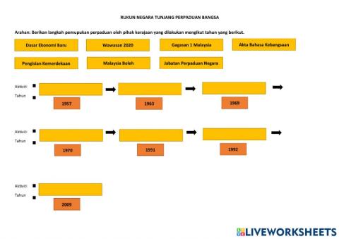 Langkah-langkah Memupuk Perpaduan