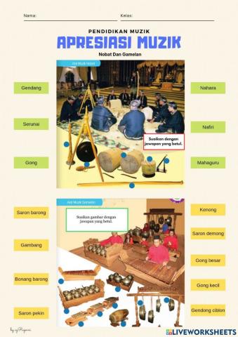 Nobat dan Gamelan