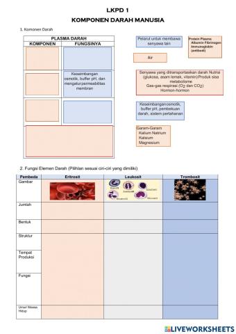 Lkpd 1 Komponen Darah