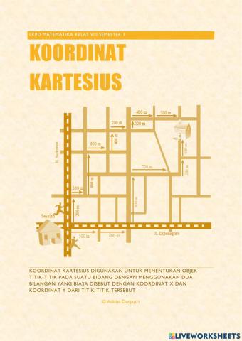 Koordinat Kartesius