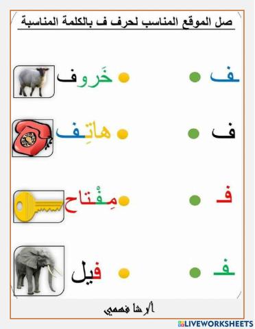 صل الموقع المناسب للحرف بالكلمة المناسبة ؟