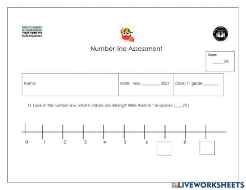 Number lines