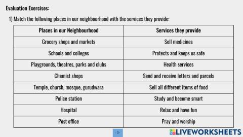 Our Neighbours and their Occupations