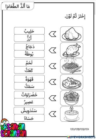 ( 1 )ما ألذ الطعام