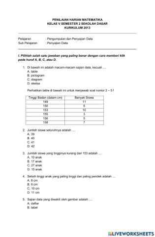 Soal Evaluasi Penyajian Data