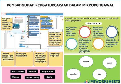 Rbt tahun 5:pembangunan pengaturcaraan dalam mikropengawal