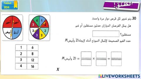 الاحداث المستقلة