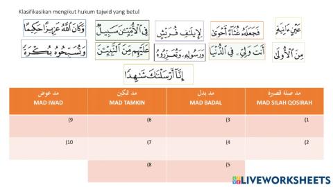 Pendidikan islam tahun 5